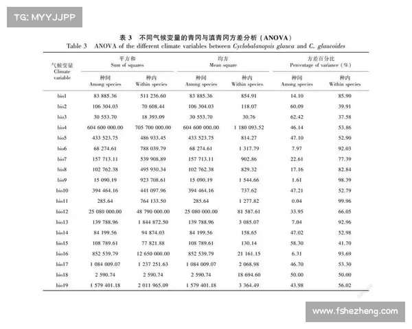 美国足球地域保护政策对人才流动的影响及其潜在制约分析 美国足球地域保护政策对人才流动的影响及其潜在制约分析