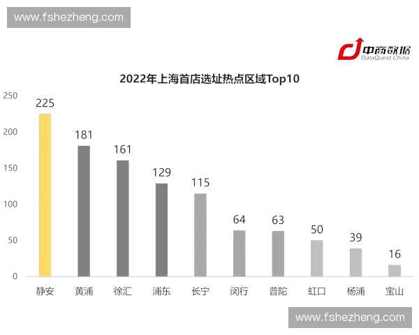TOP协议框架下区域品牌如何在赛事周期内实现权益最大化